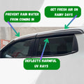 Isuzu D-Max window visors